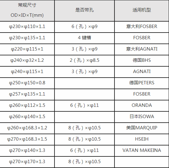 1603436857368815.png image.png