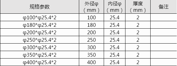 1603437013228894.png image.png