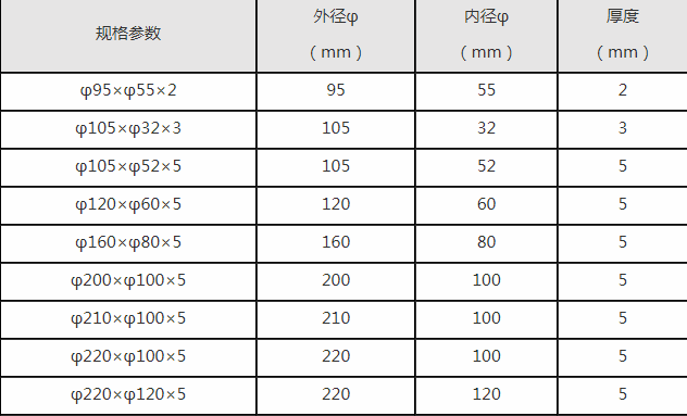 1603437077493881.png image.png