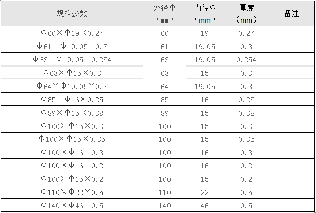 1603443333651612.png image.png